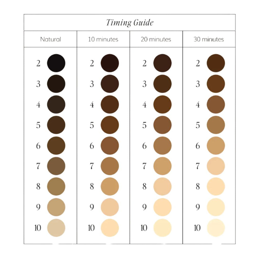 éclaircir les sourcils