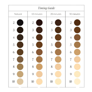 éclaircir les sourcils
