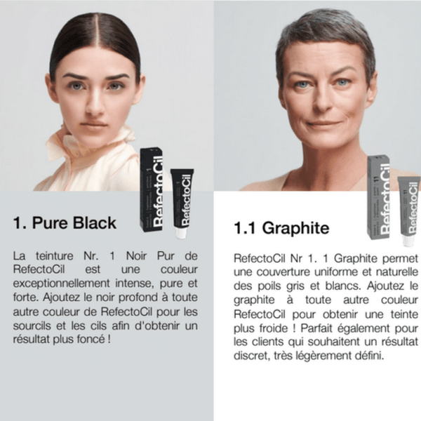 teinture black refectocil